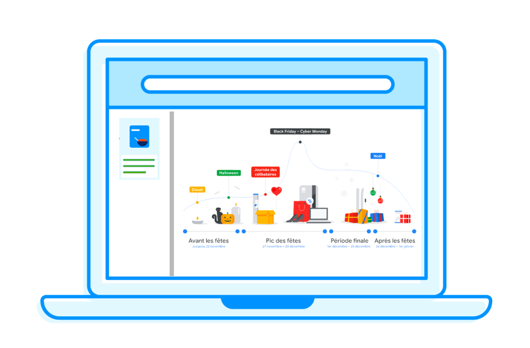 Schéma XPA module IA analyse